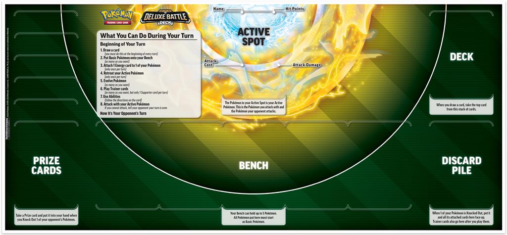 Pokémon Deluxe ex Battle Decks Ninetales & Zapdos – compleet kaarten deck met Zapdos ex, Ninetales ex, munt en accessoires