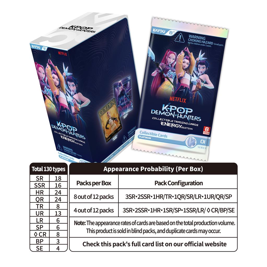 K-Pop Demon Hunters TCG Energy Edition Boosterbox met 12 boosterpacks van Kayou - zijaanzicht
