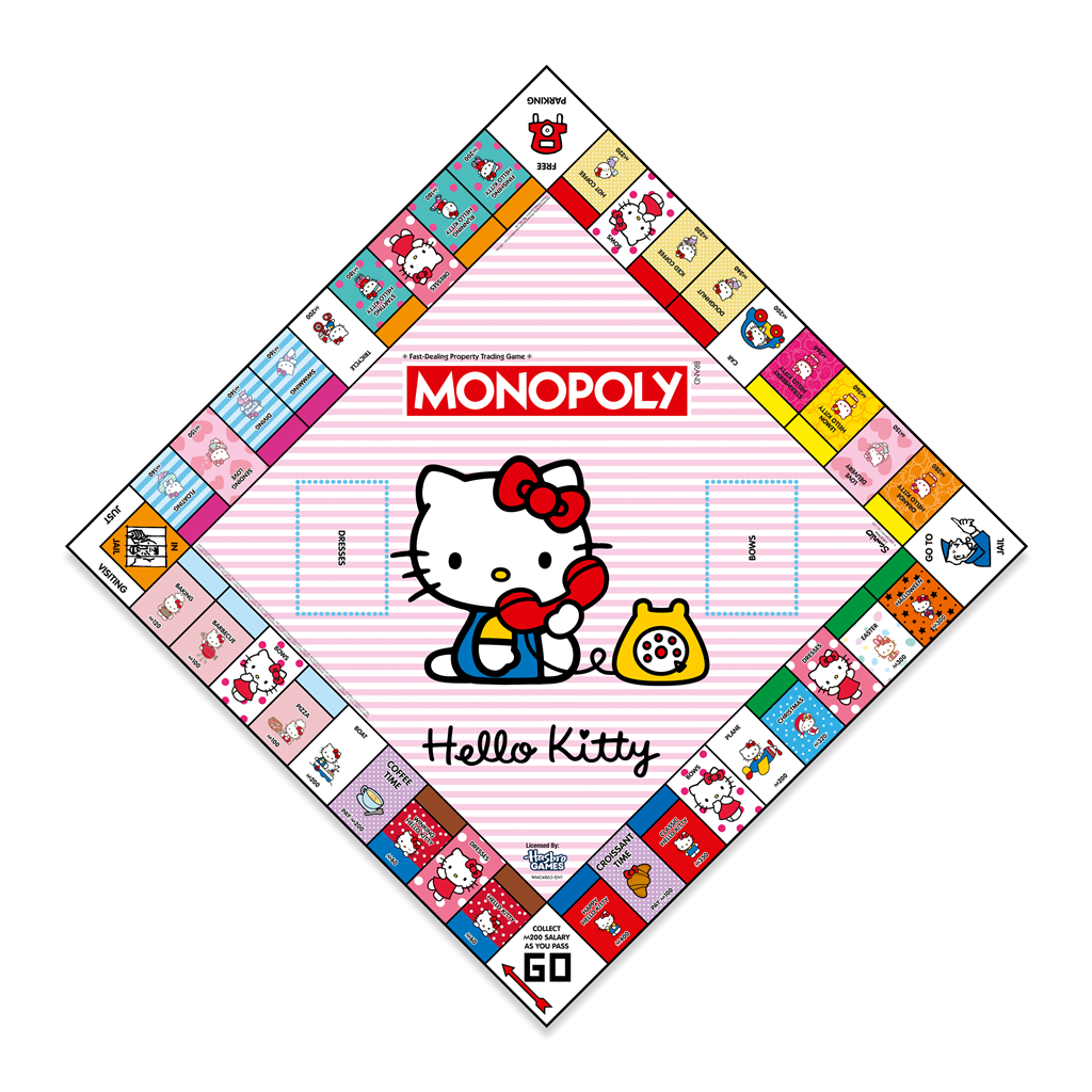 Monopoly Hello Kitty bordspel in roze Hello Kitty thema