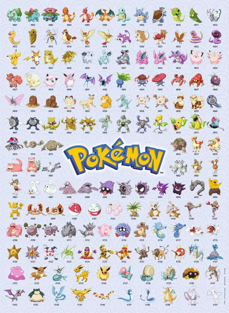 Volledige afbeelding van de 500-stukjes Pokémon puzzel met alle 151 originele Pokémon.