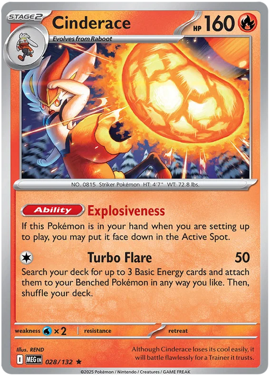 Pokémon Cinderace Holo #028 kaart uit de Mega Evolution set
